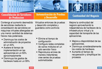 VMware Infraestructura